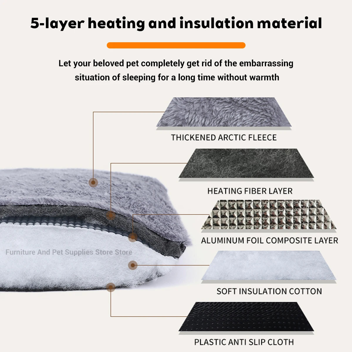 Self Heating Pet Pad, Extra Warm Thermal Dog Crate Pad Washable Anti-Slip Kennel Mat Pet Supplies for Medium Small Dogs and Cats